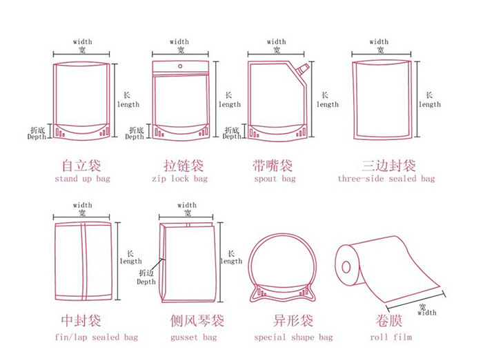 長(zhǎng)沙食品包裝袋價(jià)格,長(zhǎng)沙檳榔茶葉包裝,長(zhǎng)沙手提袋價(jià)格